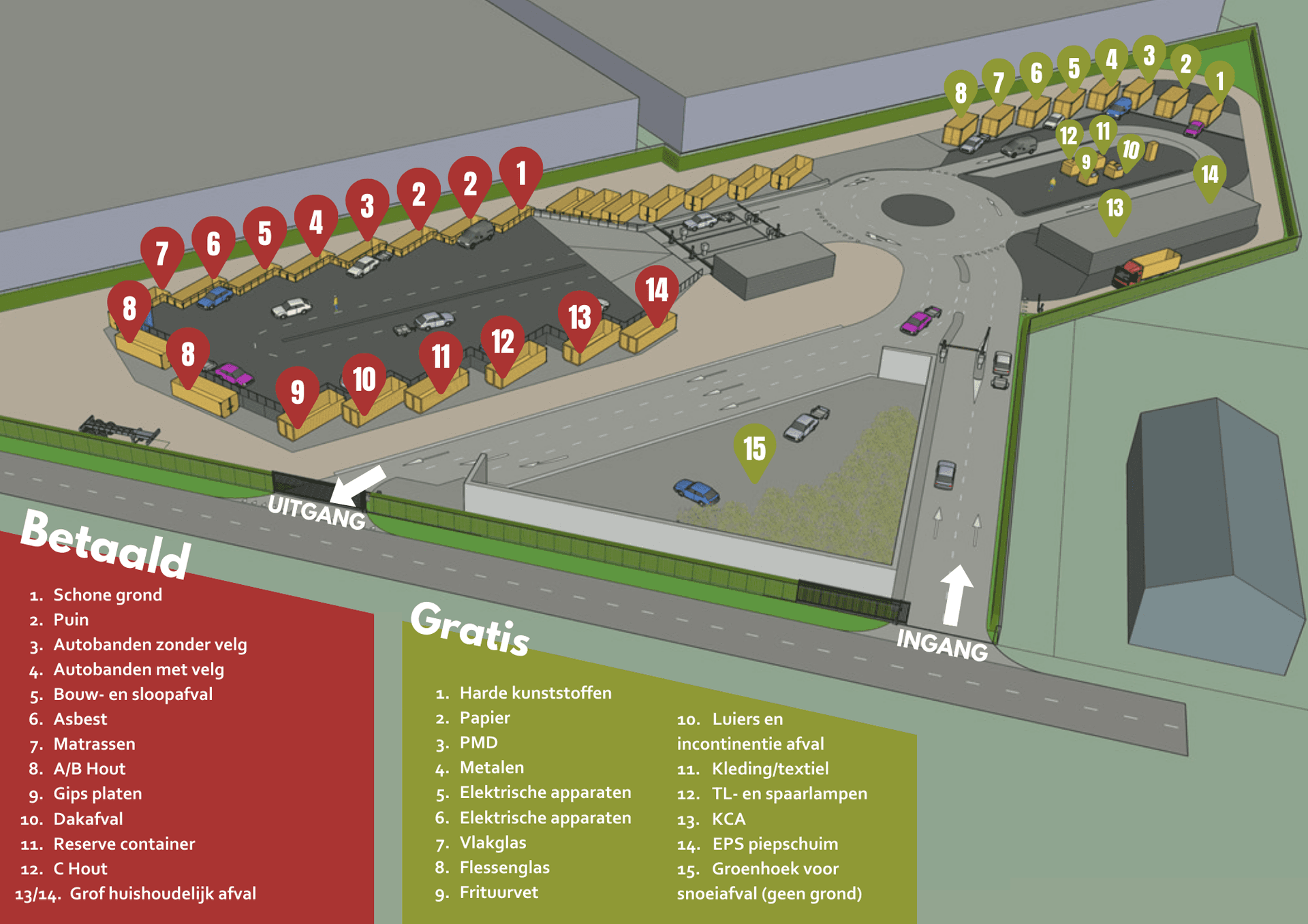 Plattegrond afvalaanbiedstation